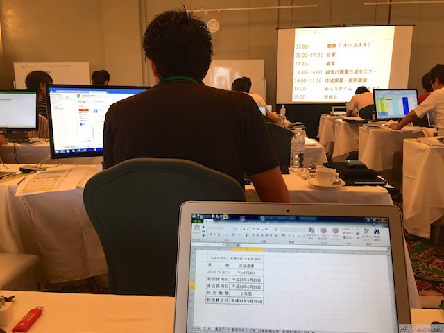 経営計画書